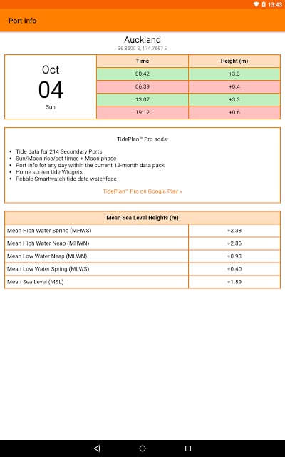 TidePlan™ NZ Free截图3