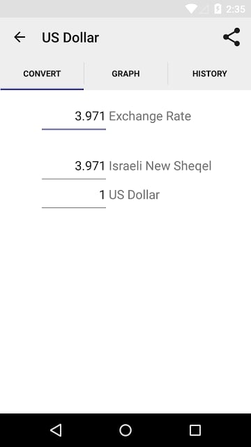 Israeli Exchange Rates截图7