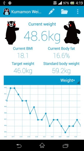 熊本熊体重记录截图1