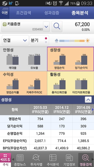 키움증권 영웅문S截图1