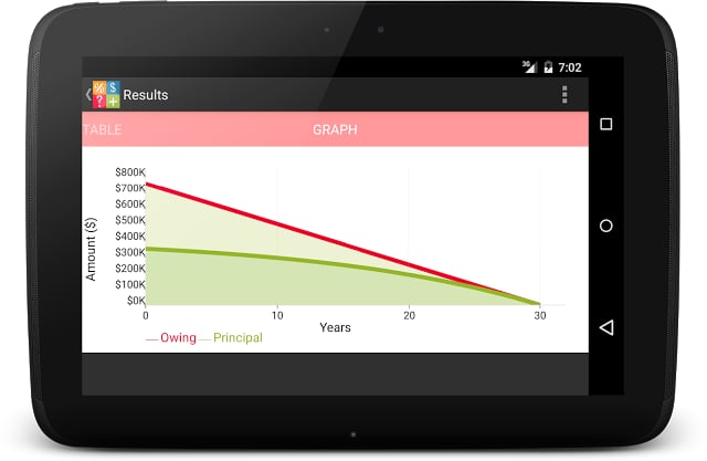 Financial Calculators (AU)截图7