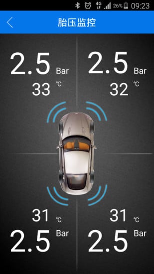 胎压导航截图5