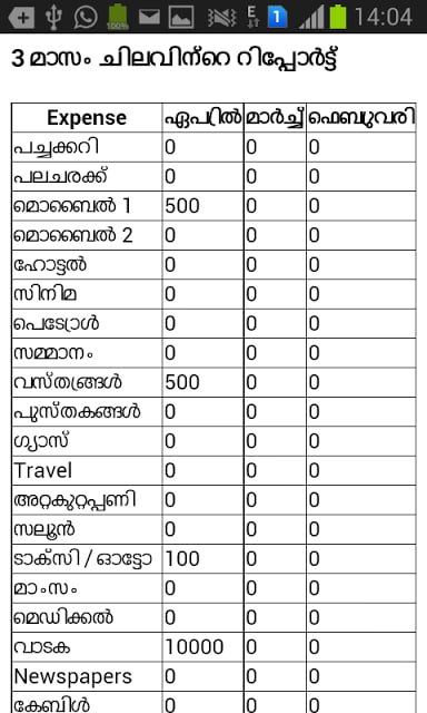 Malayalam Expense Tracker截图1