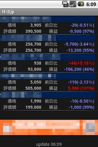 株価.Jp截图4