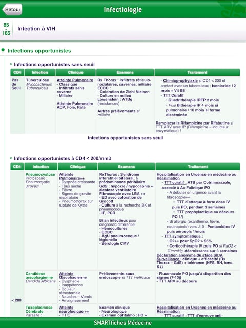 SMARTfiches Infectiologie Free截图8