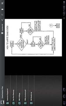 CrashPlan PROe截图