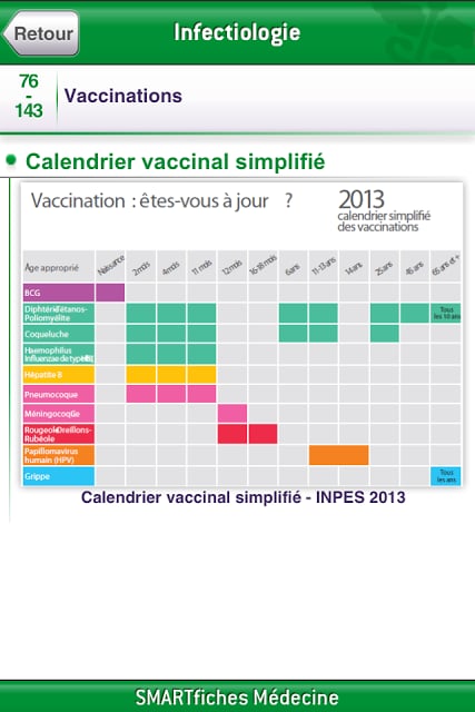 SMARTfiches Infectiologie Free截图6