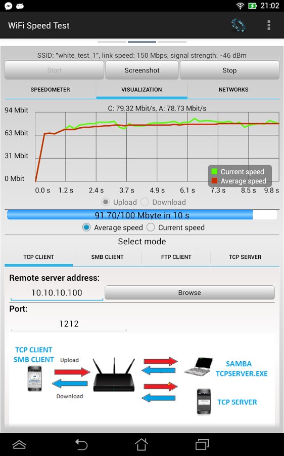 WiFi速度测试截图1