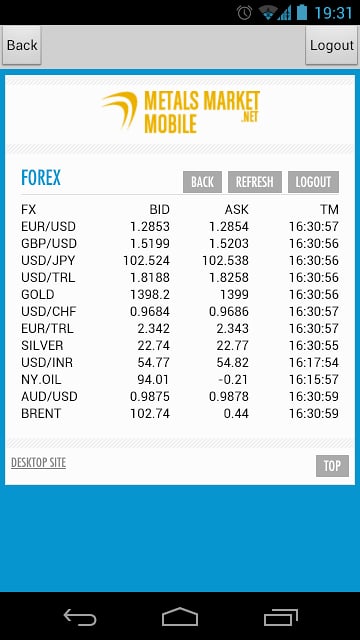 Metals Market截图5