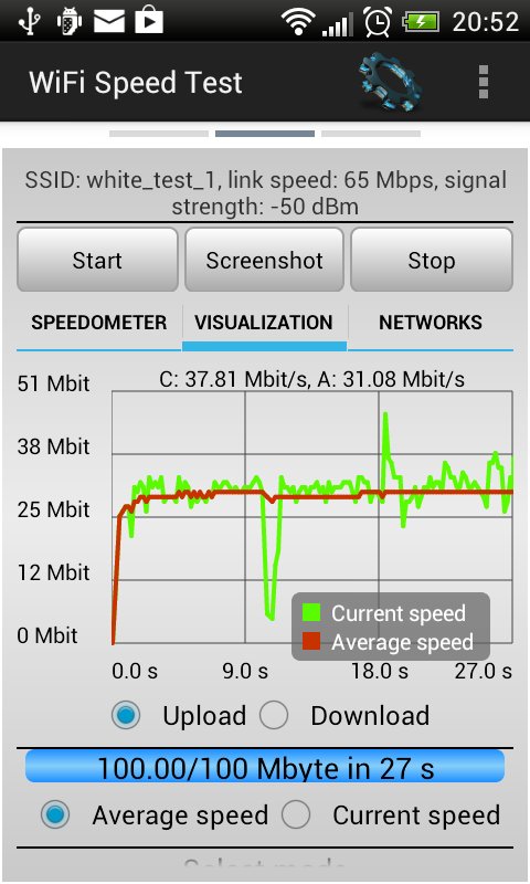 WiFi速度测试截图5