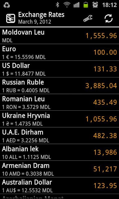 Exchange Rates (Moldova)截图2