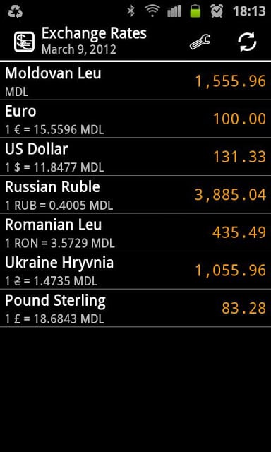 Exchange Rates (Moldova)截图3