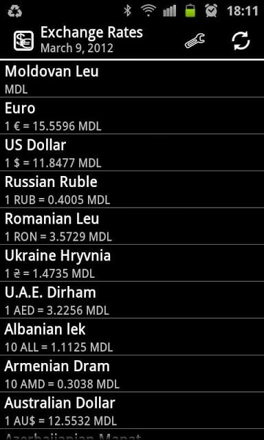 Exchange Rates (Moldova)截图1