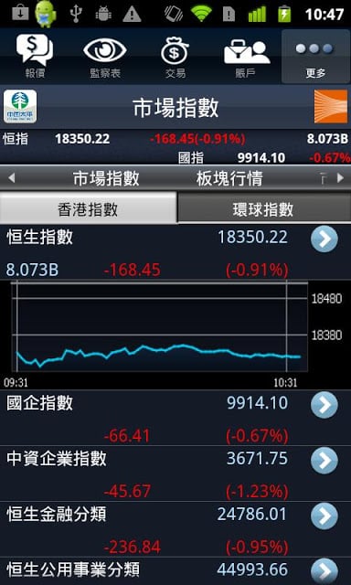 太平証券-MegaHub截图8