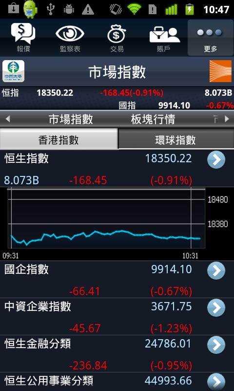 太平証券-MegaHub截图4