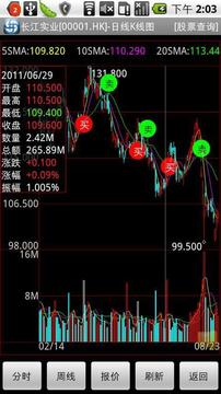 海通国际福中宝流动版截图