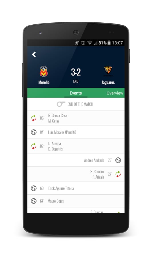 Mexico - App Football截图7