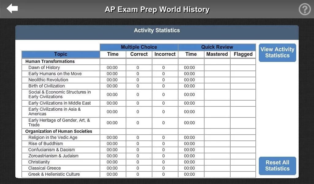 AP Exam Prep World Hist ...截图10