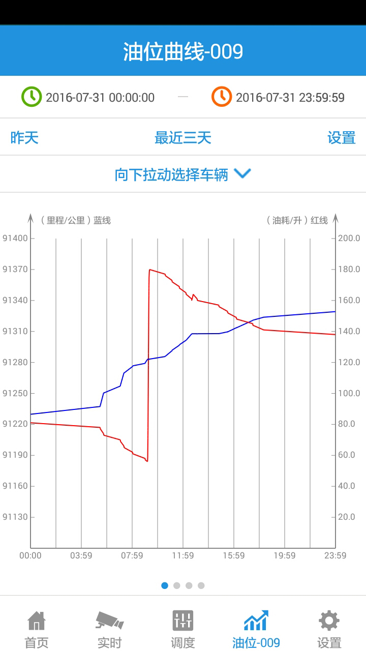 商砼车截图4