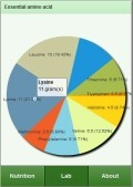 Nutrition Lab截图2