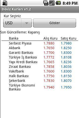 Döviz Kurları v1.2截图1