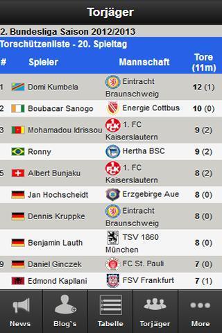 Eintracht Braunschweig截图3