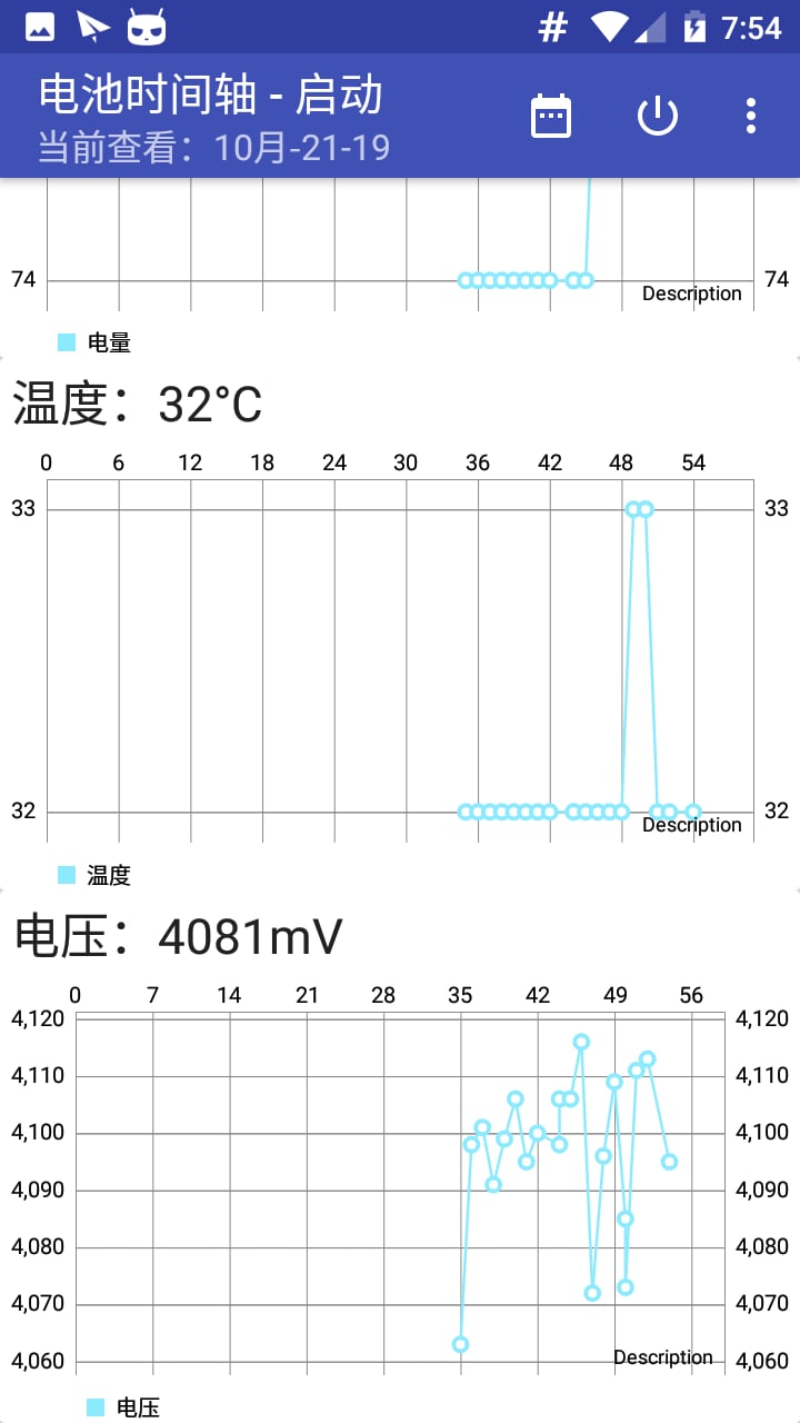 电池时间轴截图2