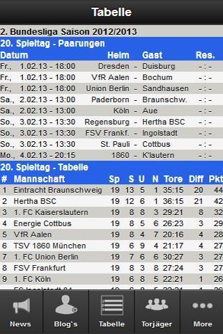 Eintracht Braunschweig截图2