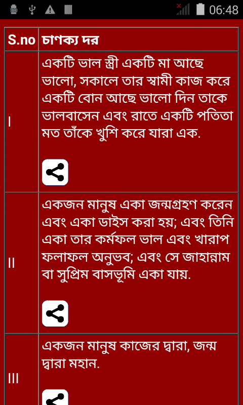 Bangla Quotes截图3