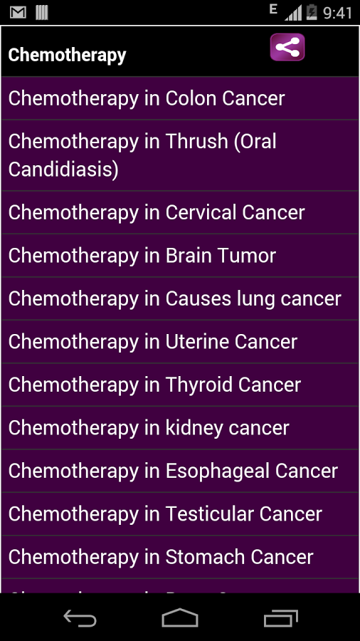 Chemotherapy截图1