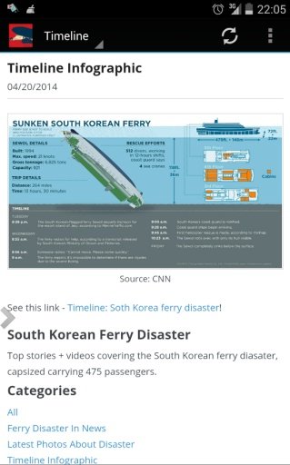 Ferry Disaster截图5