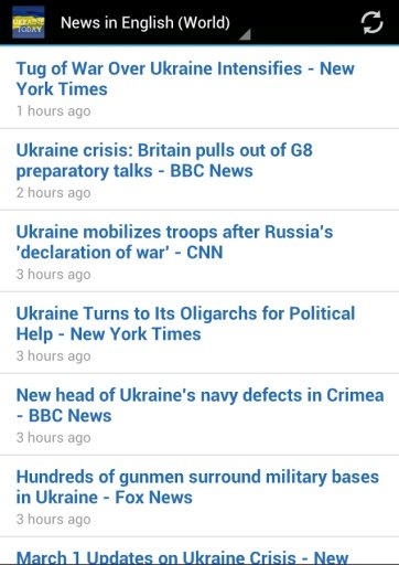 Ukraine Today截图3