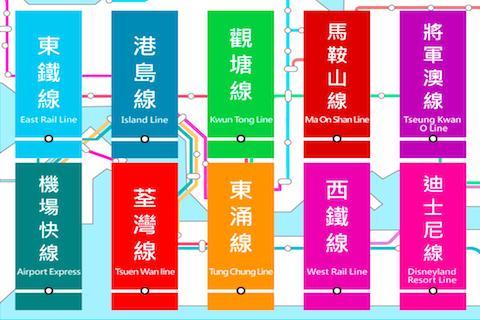 MTR Elite截图3