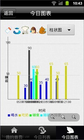 宝贝图表截图3