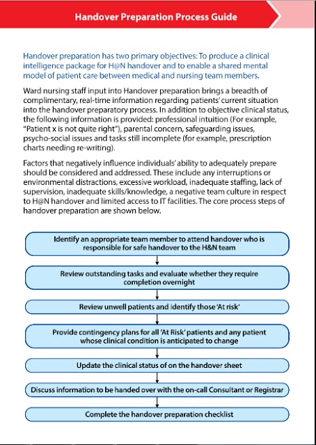 Paediatric Safety截图4