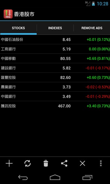 香港股市截图2