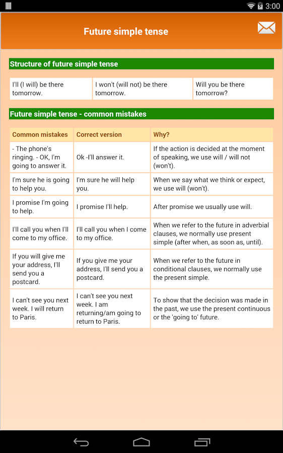 English Tenses Tables截图8