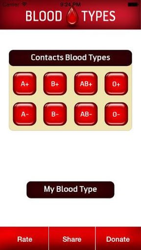 Blood Type截图5