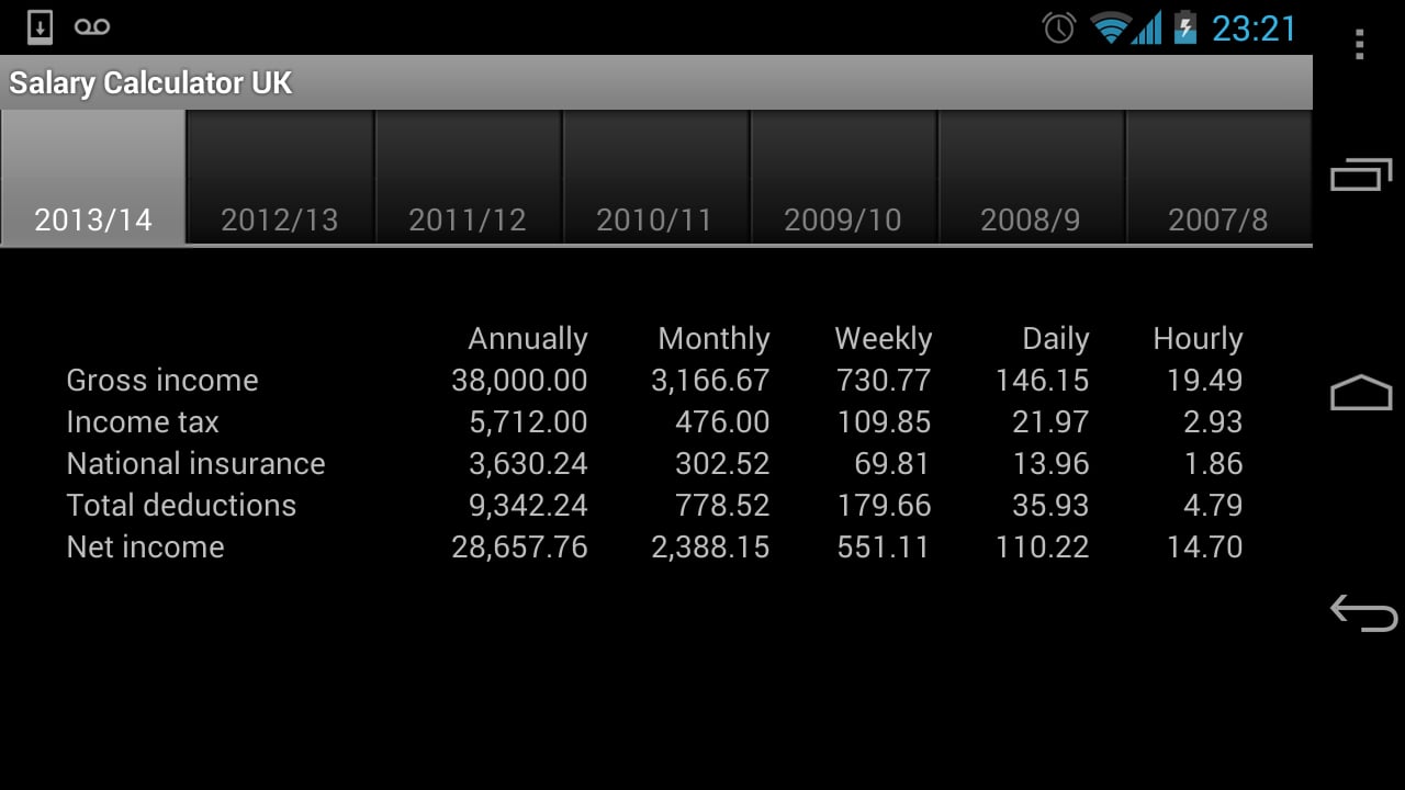 Salary Calculator UK截图2