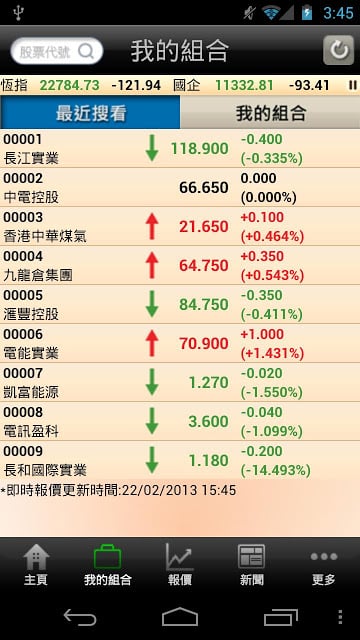 发利证券(etnet)截图2