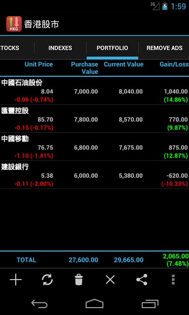香港股市截图7