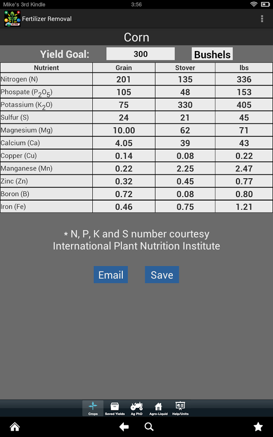 Fertilizer Removal By Crop截图2