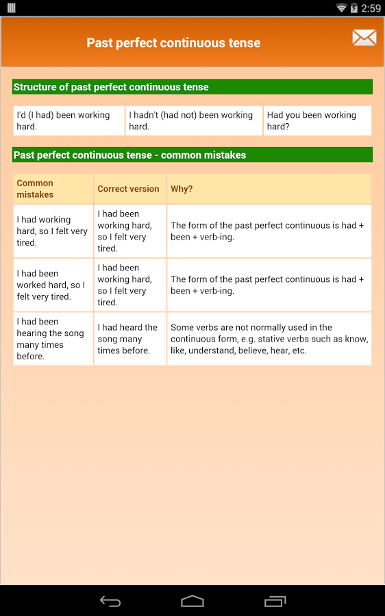 English Tenses Tables截图3