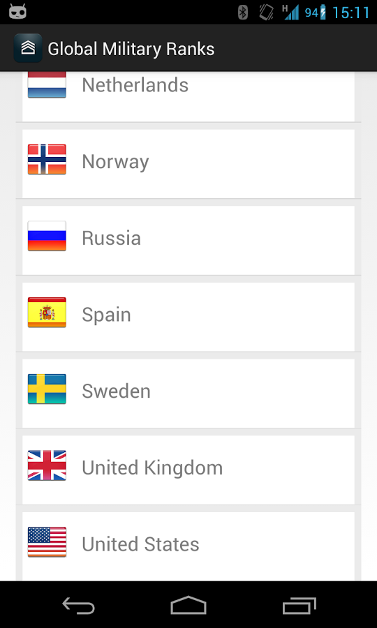 Global Military Ranks截图2