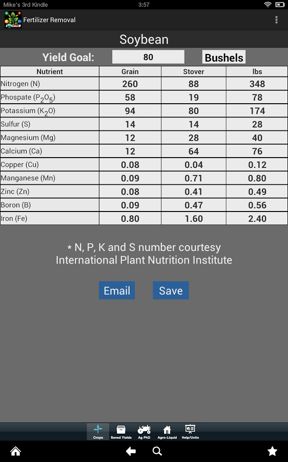 Fertilizer Removal By Crop截图5