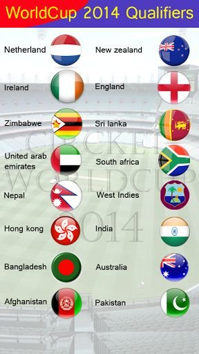 Cricket Worldcup 2014 Fixtures截图3