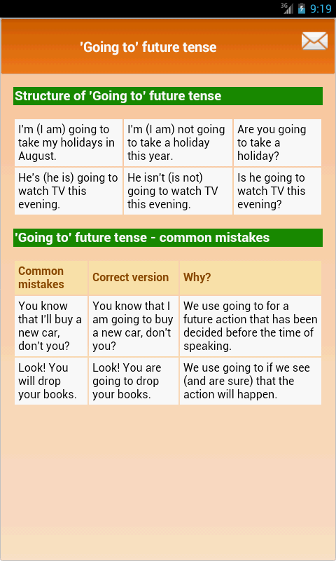 English Tenses Tables截图10