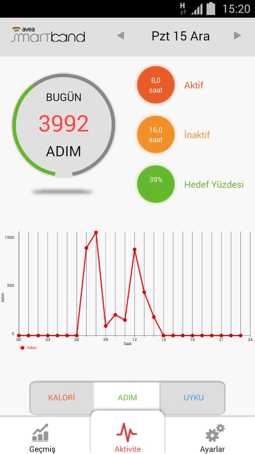 Avea Smartband截图1