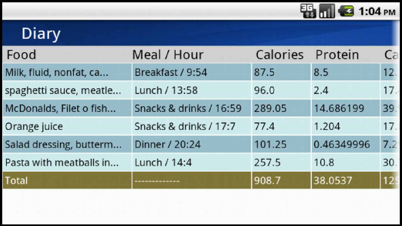 Calorie Counter FREE截图4