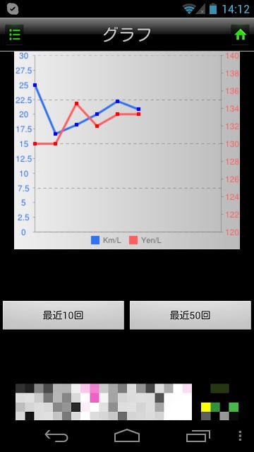 燃费记录アプリ ReCoCa截图3